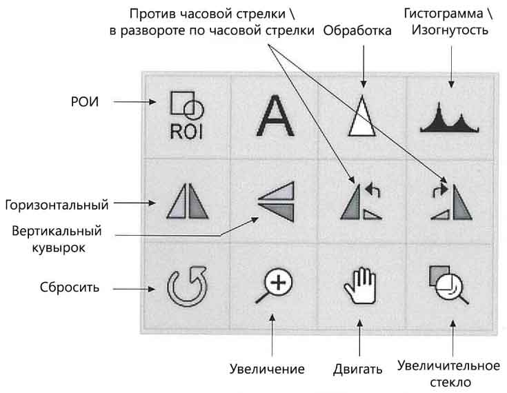 Интерфейс Listem REX 850 R DRS-V