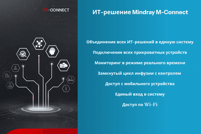 Инновационное ИТ-решение M-Connect