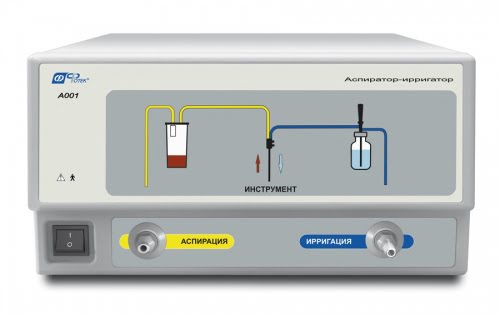 Эндоскопические аспираторы - Жесткая эндоскопия